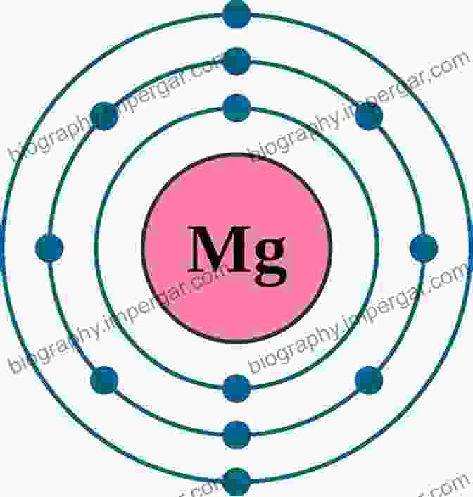 A Close Up View Of A Magnesium Ion, Revealing Its Unique Atomic Arrangement. Minerals And Lipids Profiles In Cardiovascular DisFree Downloads In South Asia: Cu Mg Se Zn And Lipid Serum Profiles For The Example Of Patients In Pakistan