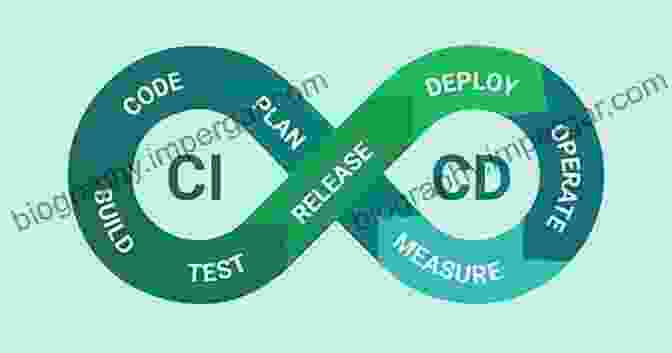 A Continuous Integration And Continuous Delivery (CI/CD) Pipeline For Java Applications, Automating Software Development And Deployment. Rapid Modernization Of Java Applications: Practical Business And Technical Solutions For Upgrading Your Enterprise Portfolio (Oracle Press)