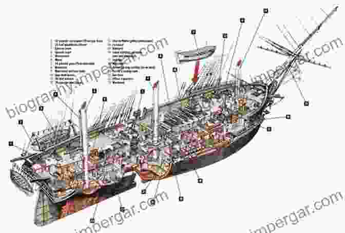 A Detailed Diagram Of The USS Constitution, Showcasing Its Impressive Armament Great Lakes Warships 1812 1815 (New Vanguard 188)