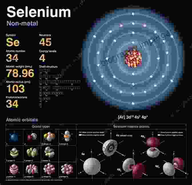 A Magnified Representation Of A Selenium Atom, Highlighting Its Essential Role In Human Metabolism. Minerals And Lipids Profiles In Cardiovascular DisFree Downloads In South Asia: Cu Mg Se Zn And Lipid Serum Profiles For The Example Of Patients In Pakistan