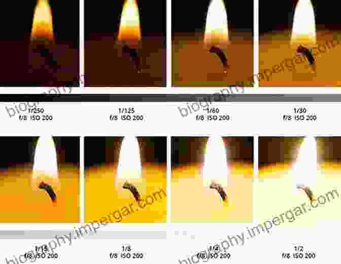 A Series Of Photographs Demonstrating The Effect Of Different Shutter Speeds On The Perception Of Motion. Beginner S Photography Guide: The Most Simplified Way To Mastering Camera Settings And Functionality