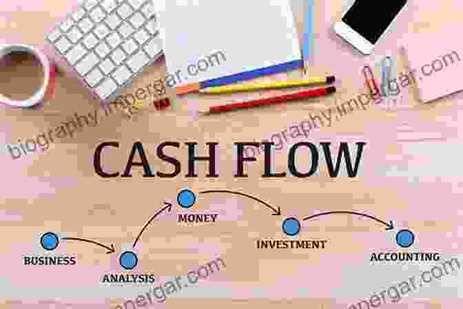 Cash Flow Analysis To Manage Cash Flow Textbook Of Financial Accounting And Analysis