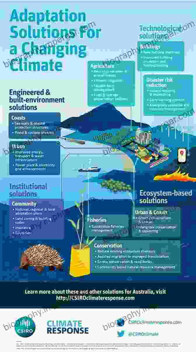 Climate Change Adaptation Strategies, Such As Building Resilient Water Systems, Are Essential In Tropical Regions. Environmental Health Engineering In The Tropics: Water Sanitation And Disease Control (Earthscan Water Text)