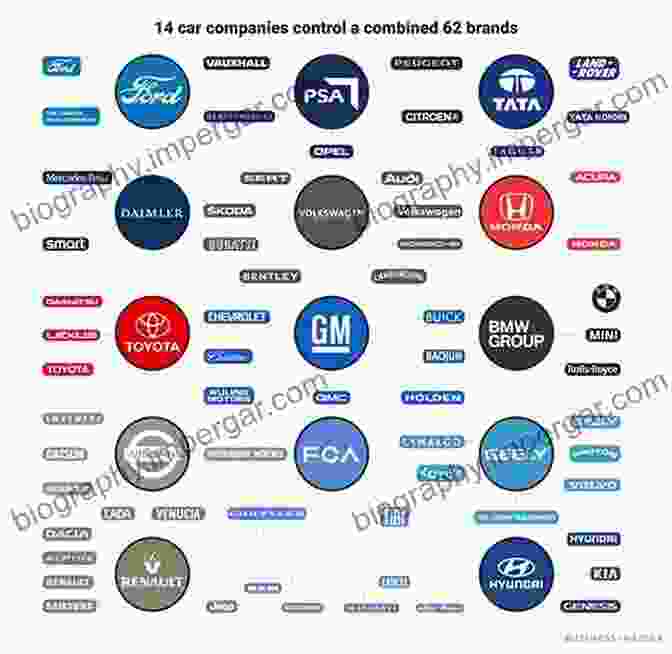 Corporations Using Law To Drive Performance Legal Strategies: How Corporations Use Law To Improve Performance