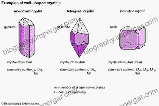 Different Crystal Forms Of A Pharmaceutical Compound Pharmaceutical Crystallography: A Guide To Structure And Analysis