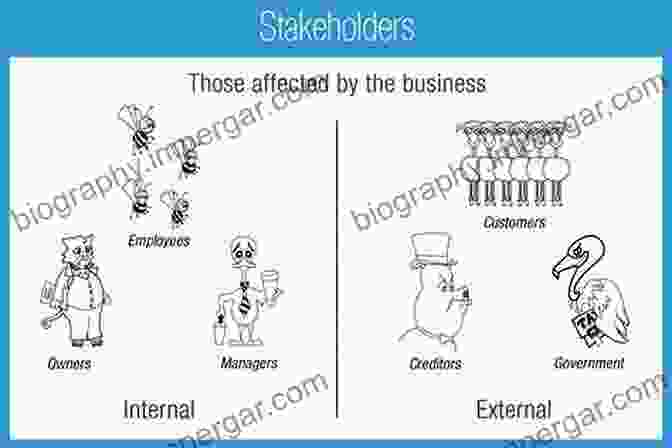 Financial Statements For Stakeholders Textbook Of Financial Accounting And Analysis