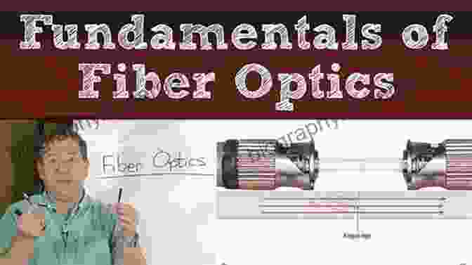 Fundamentals Of Fiber Optics Fiber Optics: Physics And Technology