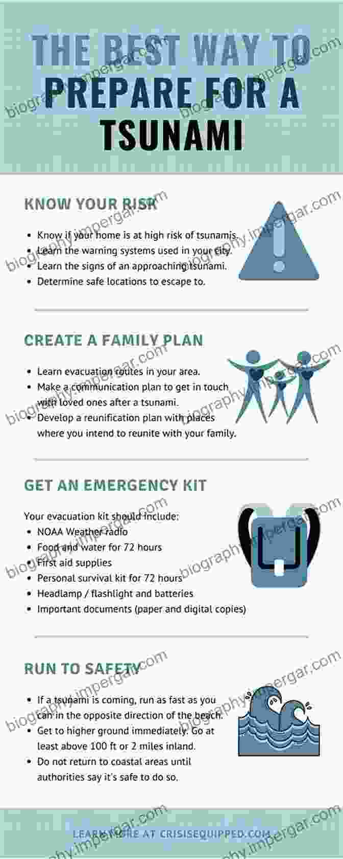 Infographic Outlining Key Steps For Tsunami Preparedness, Based On Geological Evidence And Scientific Research. Geological Records Of Tsunamis And Other Extreme Waves