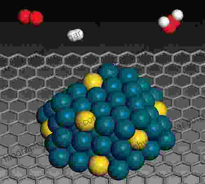 Metal Nanoparticles For Catalysis Creation Of New Metal Nanoparticles And Their Hydrogen Storage And Catalytic Properties (Springer Theses)