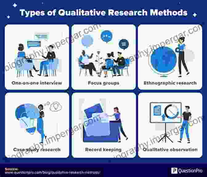 Researchers Interviewing Participants For Qualitative Study ng Qualitative Research In Psychology: A Practical Guide