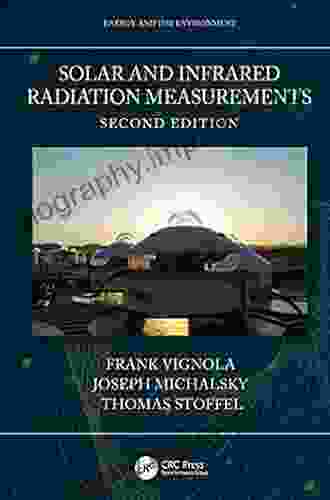 Solar And Infrared Radiation Measurements Second Edition (Energy And The Environment)