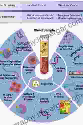 Neurodegenerative Diseases: Clinical Aspects Molecular Genetics And Biomarkers