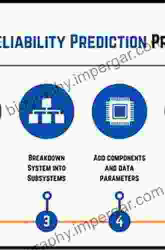 Power Electronic Packaging: Design Assembly Process Reliability And Modeling