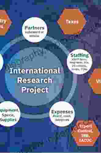 Digital Factory For Human Oriented Production Systems: The Integration Of International Research Projects