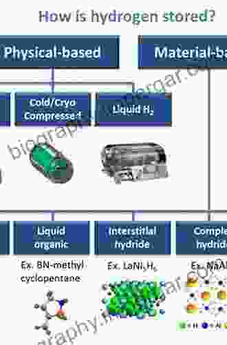 Silicone Composite Insulators: Materials Design Applications (Power Systems)