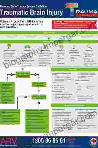 Management Of Severe Traumatic Brain Injury: Evidence Tricks And Pitfalls