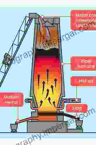 Mining And The Environment: From Ore To Metal