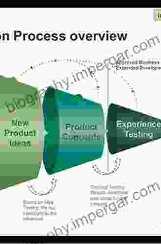 Polymeric Foams: Innovations In Processes Technologies And Products