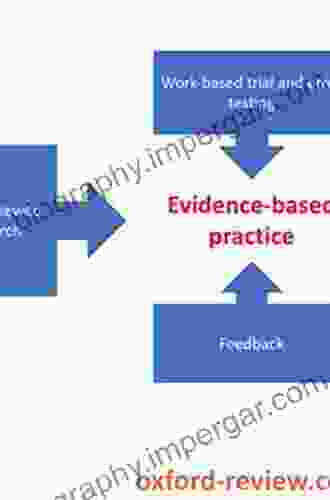 Practitioner S Guide To Using Research For Evidence Based Practice