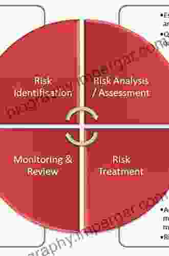 Probabilistic Safety Assessment Of WWER440 Reactors: Prediction Quantification And Management Of The Risk