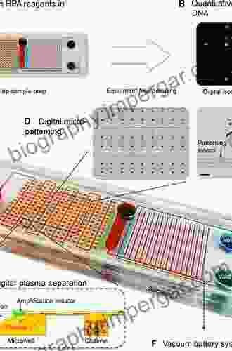 Microarrays: Preparation Microfluidics Detection Methods And Biological Applications (Integrated Analytical Systems)