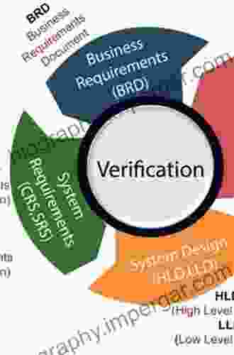 Software Verification And Analysis: An Integrated Hands On Approach