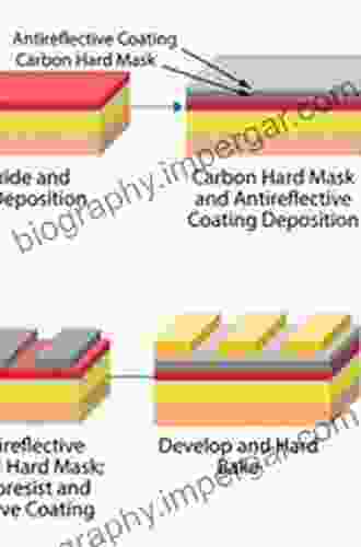 Dry Etching Technology For Semiconductors