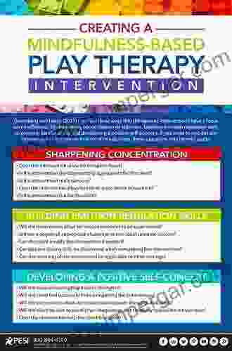 Play Therapy Treatment Planning And Interventions: The Ecosystemic Model And Workbook (ISSN)