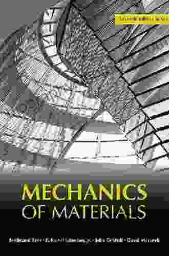 Mechanics Of Materials