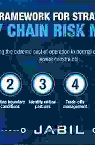 Supply Chain Risk Management: Vulnerability and Resilience in Logistics