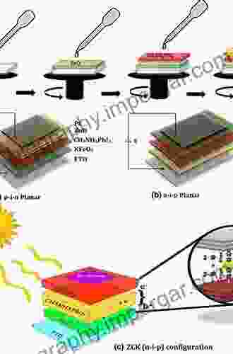 Progress In High Efficient Solution Process Organic Photovoltaic Devices: Fundamentals Materials Devices And Fabrication (Topics In Applied Physics 130)