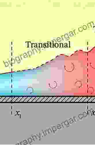 Scale Invariance: From Phase Transitions To Turbulence