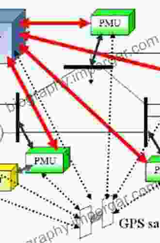 Voltage Control And Protection In Electrical Power Systems: From System Components To Wide Area Control (Advances In Industrial Control)